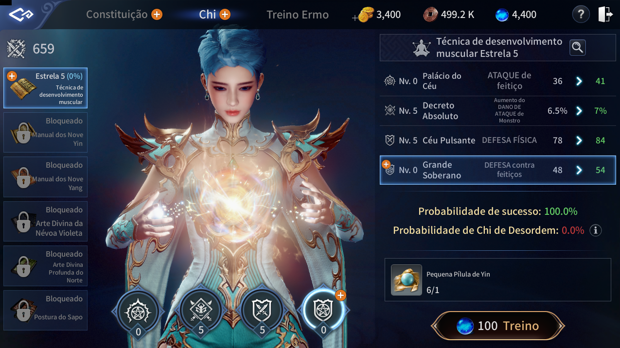 Character Creation