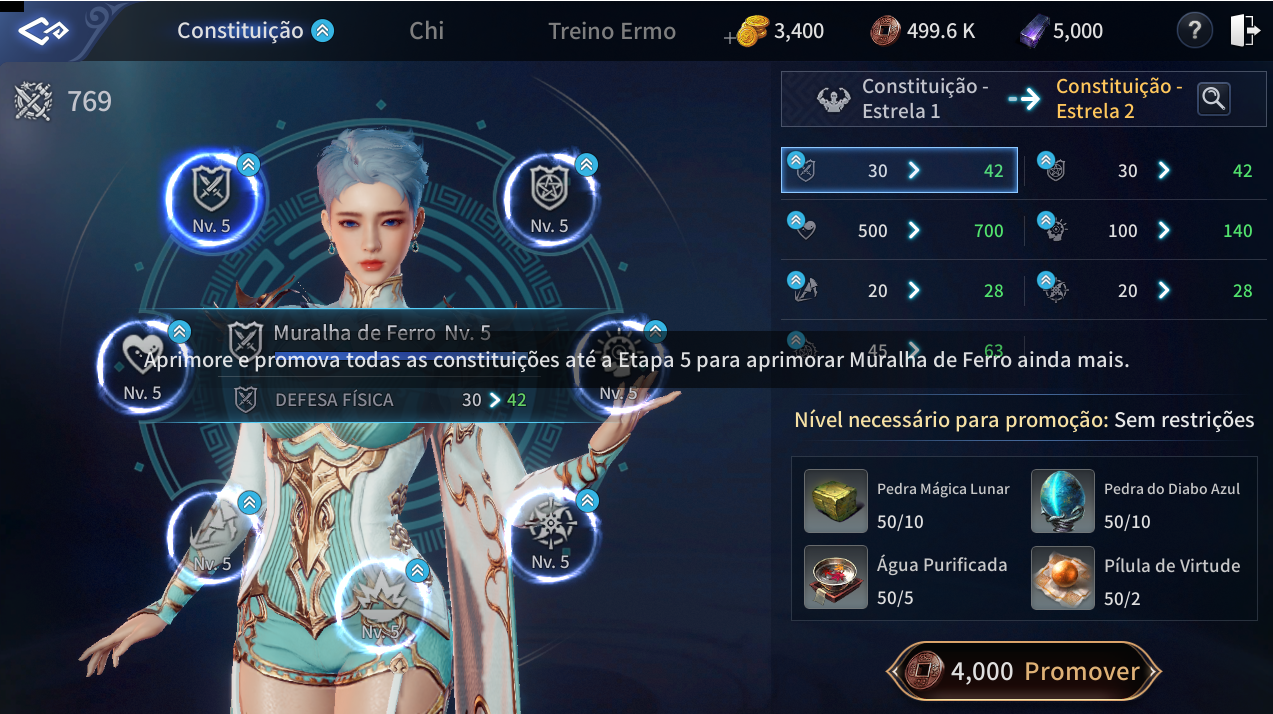 Character Creation